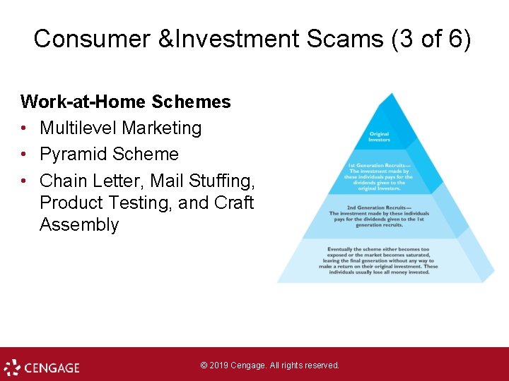 Consumer &Investment Scams (3 of 6) Work-at-Home Schemes • Multilevel Marketing • Pyramid Scheme