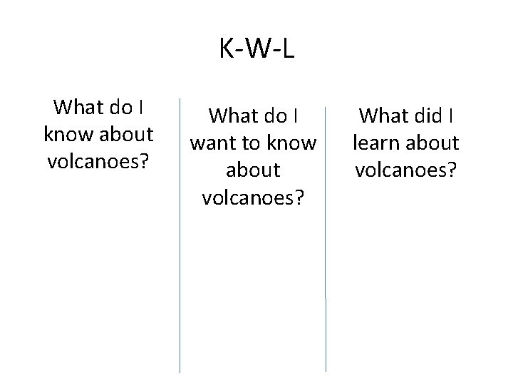 K-W-L What do I know about volcanoes? What do I want to know about
