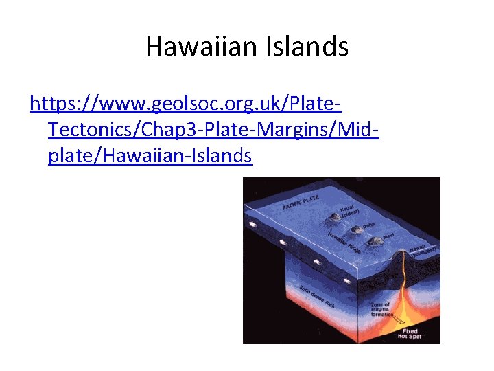 Hawaiian Islands https: //www. geolsoc. org. uk/Plate. Tectonics/Chap 3 -Plate-Margins/Midplate/Hawaiian-Islands 