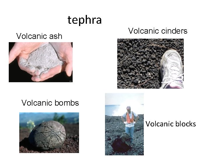 tephra Volcanic ash Volcanic cinders Volcanic bombs Volcanic blocks 