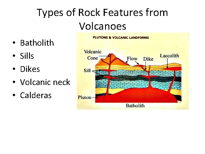 Types of Rock Features from Volcanoes • • • Batholith Sills Dikes Volcanic neck