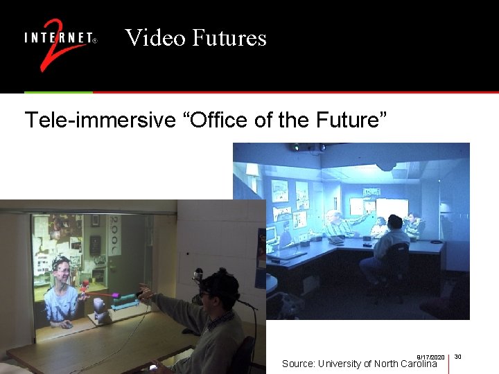 Video Futures Tele-immersive “Office of the Future” 9/17/2020 Source: University of North Carolina 30