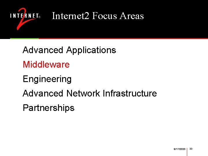 Internet 2 Focus Areas Advanced Applications Middleware Engineering Advanced Network Infrastructure Partnerships 9/17/2020 33