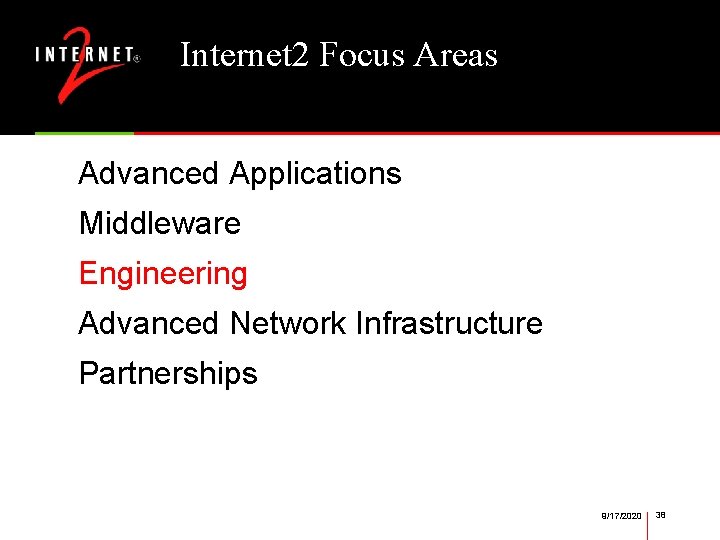 Internet 2 Focus Areas Advanced Applications Middleware Engineering Advanced Network Infrastructure Partnerships 9/17/2020 38