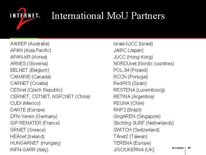 International Mo. U Partners AAIREP (Australia) APAN (Asia-Pacific) APAN-KR (Korea) ARNES (Slovenia) BELNET (Belgium)