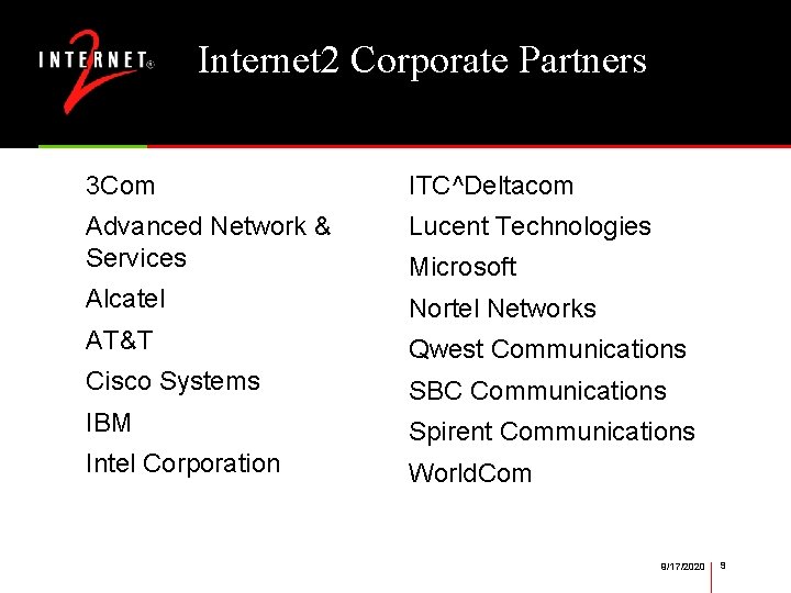 Internet 2 Corporate Partners 3 Com ITC^Deltacom Advanced Network & Services Lucent Technologies Alcatel