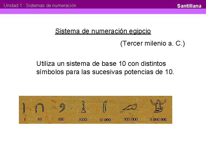 Unidad 1 : Sistemas de numeración Santillana Sistema de numeración egipcio (Tercer milenio a.