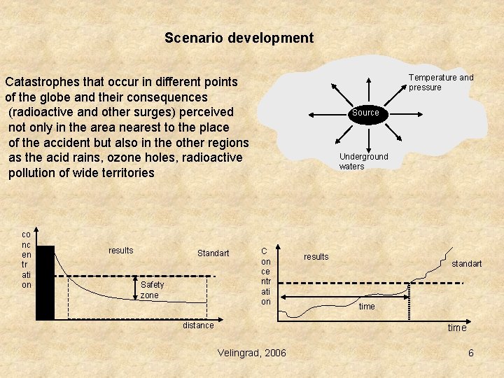 Scenario development Temperature and pressure Catastrophes that occur in different points of the globe Scenario development Temperature and pressure Catastrophes that occur in different points of the globe
