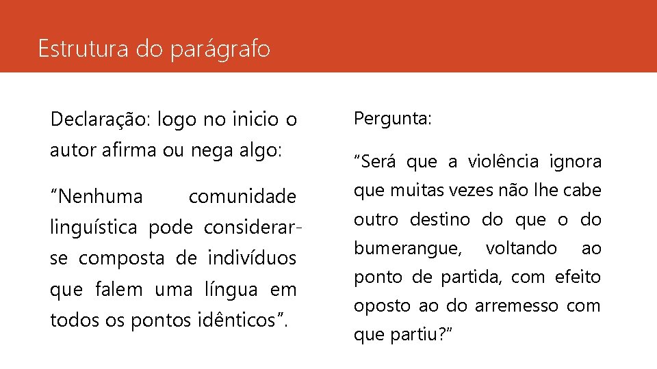 Estrutura do parágrafo Declaração: logo no inicio o autor afirma ou nega algo: “Nenhuma