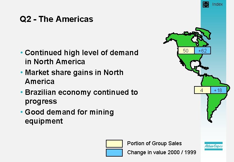  • Index Q 2 - The Americas • Continued high level of demand