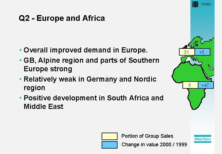  • Index Q 2 - Europe and Africa • Overall improved demand in