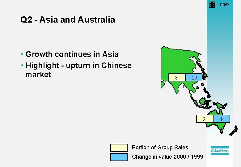  • Index Q 2 - Asia and Australia • Growth continues in Asia