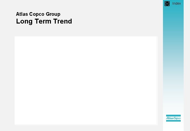  • Index Atlas Copco Group Long Term Trend 