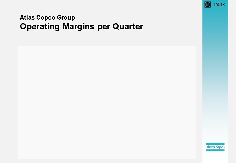  • Index Atlas Copco Group Operating Margins per Quarter 