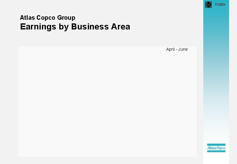  • Index Atlas Copco Group Earnings by Business Area April - June 