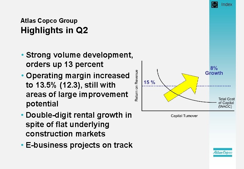  • Index Atlas Copco Group Highlights in Q 2 • Strong volume development,
