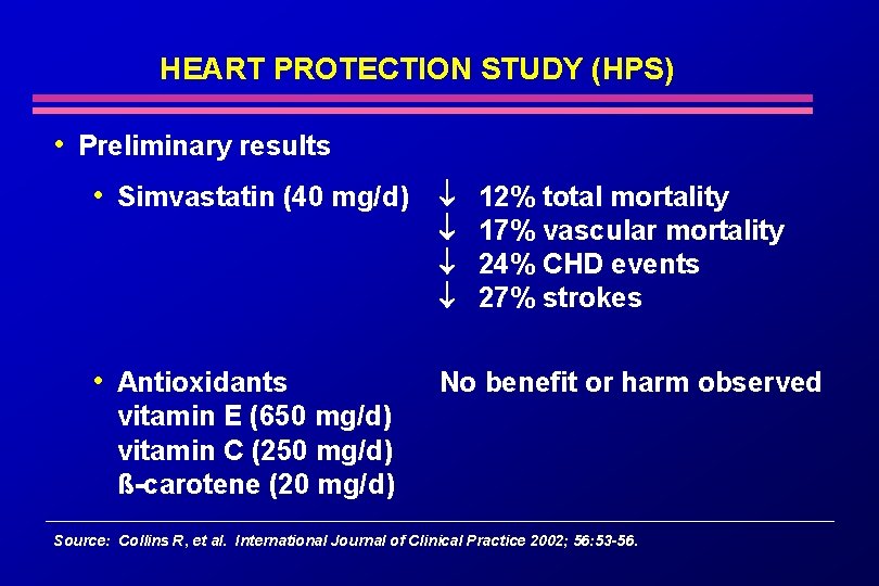 HEART PROTECTION STUDY (HPS) • Preliminary results • Simvastatin (40 mg/d) 12% total mortality