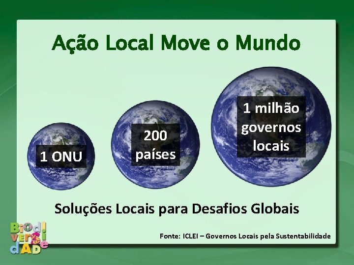 Ação Local Move o Mundo 1 ONU 200 países 1 milhão governos locais Soluções Ação Local Move o Mundo 1 ONU 200 países 1 milhão governos locais Soluções