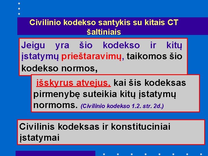 Civilinio kodekso santykis su kitais CT šaltiniais Jeigu yra šio kodekso ir kitų įstatymų