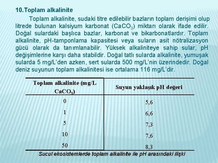 10. Toplam alkalinite, sudaki titre edilebilir bazların toplam derişimi olup litrede bulunan kalsiyum karbonat