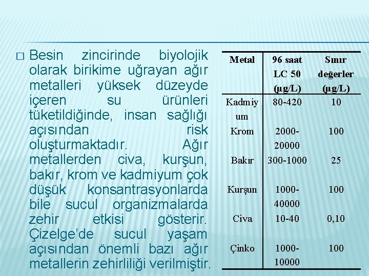 � Besin zincirinde biyolojik olarak birikime uğrayan ağır metalleri yüksek düzeyde içeren su ürünleri