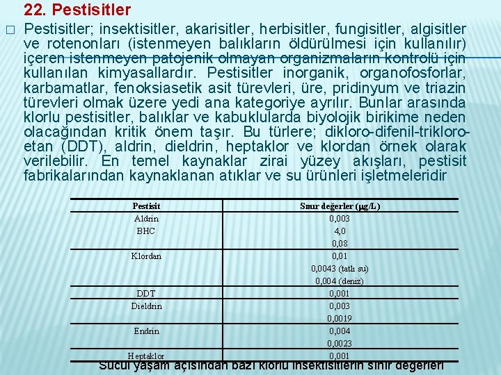 22. Pestisitler � Pestisitler; insektisitler, akarisitler, herbisitler, fungisitler, algisitler ve rotenonları (istenmeyen balıkların öldürülmesi