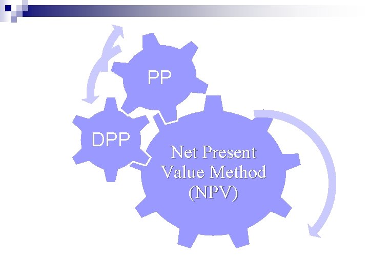 PP DPP Net Present Value Method (NPV) 