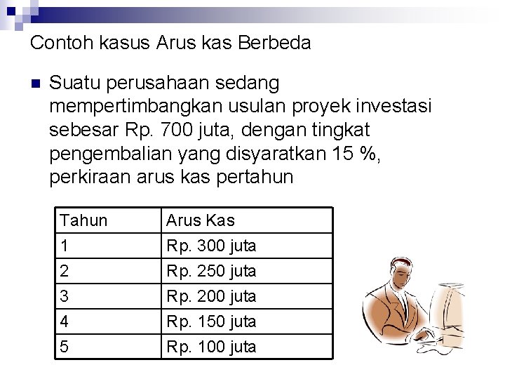 Contoh kasus Arus kas Berbeda n Suatu perusahaan sedang mempertimbangkan usulan proyek investasi sebesar