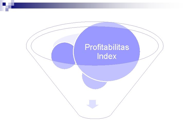 Profitabilitas Index 