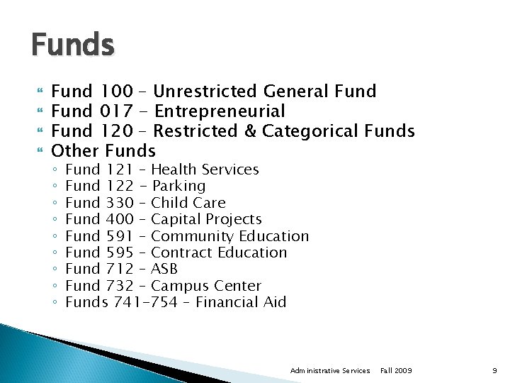 Funds Fund 100 – Unrestricted General Fund 017 - Entrepreneurial Fund 120 – Restricted Funds Fund 100 – Unrestricted General Fund 017 - Entrepreneurial Fund 120 – Restricted