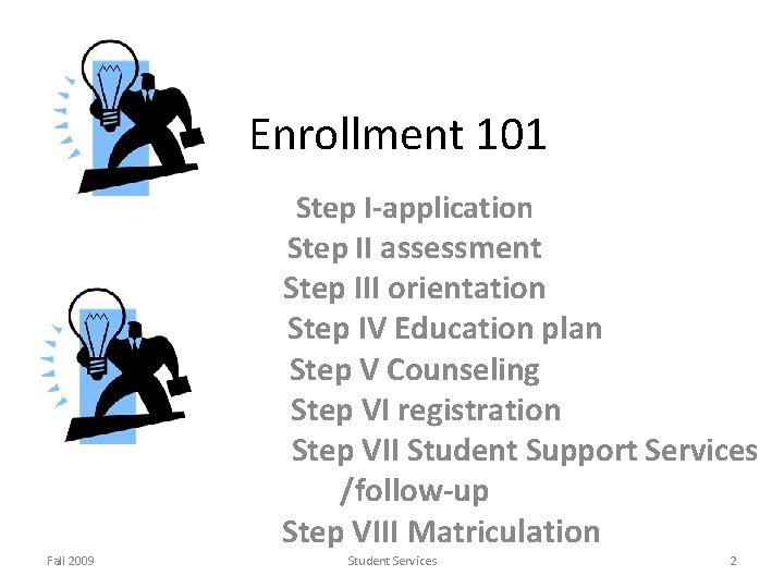 Enrollment 101 Step I-application Step II assessment Step III orientation Step IV Education plan Enrollment 101 Step I-application Step II assessment Step III orientation Step IV Education plan