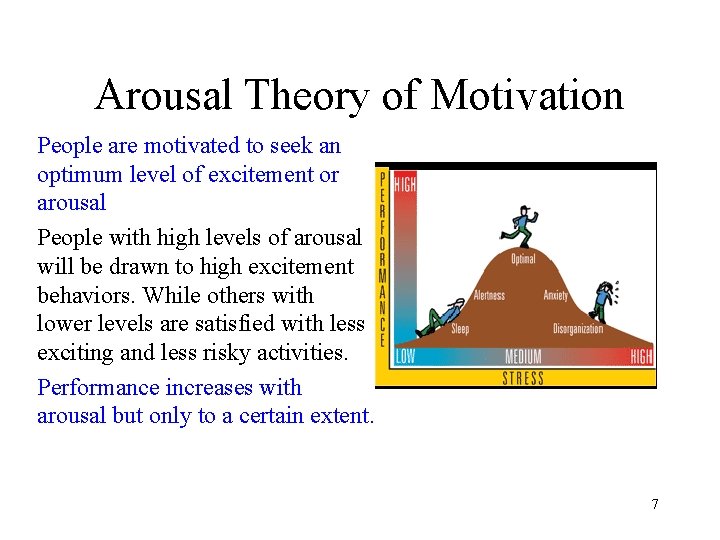 Arousal Theory of Motivation People are motivated to seek an optimum level of excitement