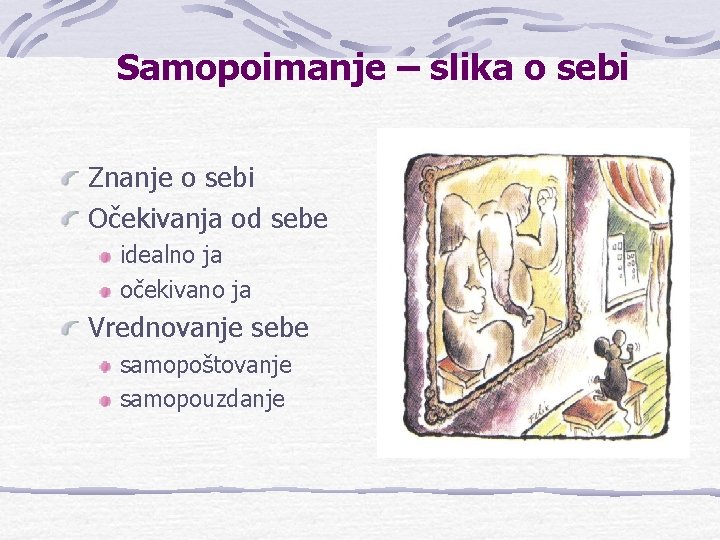 Samopoimanje – slika o sebi Znanje o sebi Očekivanja od sebe idealno ja očekivano