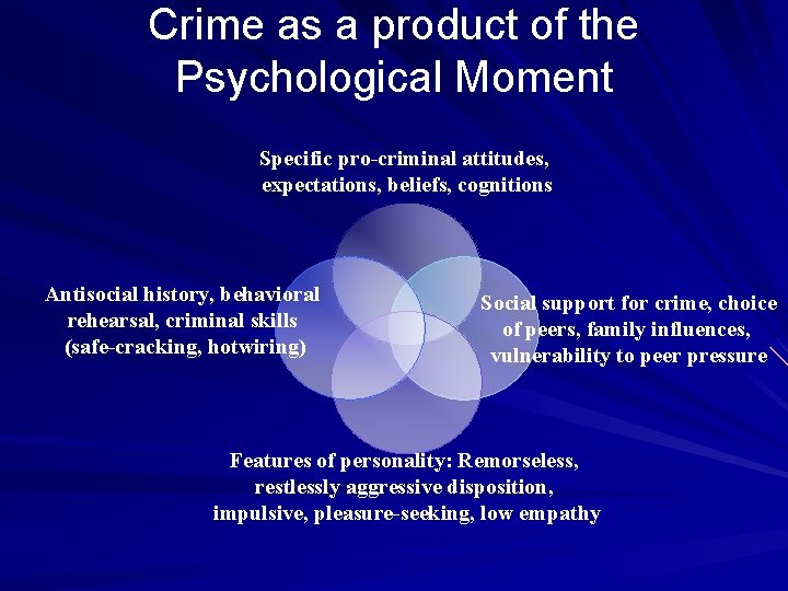 Crime as a product of the Psychological Moment Specific pro-criminal attitudes, expectations, beliefs, cognitions Crime as a product of the Psychological Moment Specific pro-criminal attitudes, expectations, beliefs, cognitions