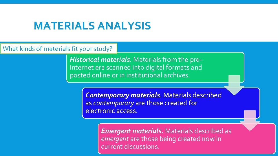 MATERIALS ANALYSIS What kinds of materials fit your study? Historical materials. Materials from the MATERIALS ANALYSIS What kinds of materials fit your study? Historical materials. Materials from the