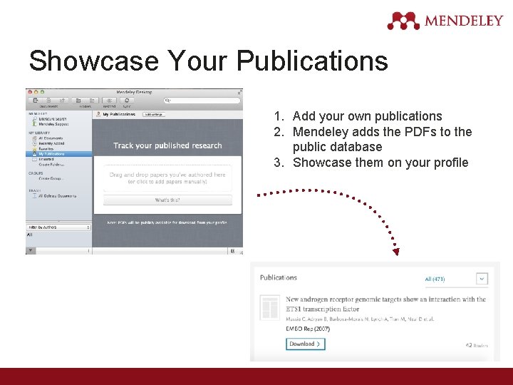 Showcase Your Publications 1. Add your own publications 2. Mendeley adds the PDFs to