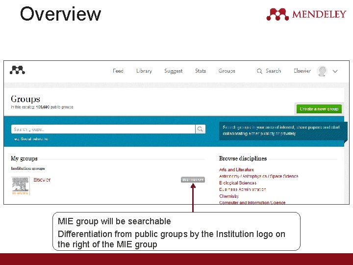 Overview MIE group will be searchable Differentiation from public groups by the Institution logo