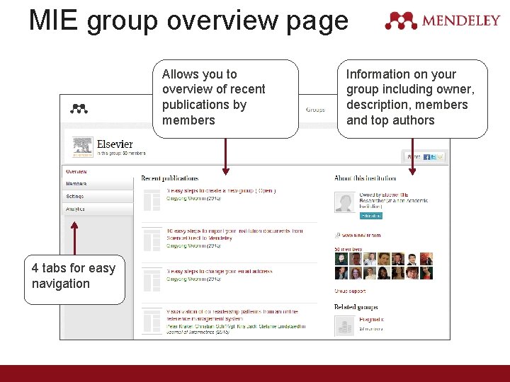 MIE group overview page Allows you to overview of recent publications by members 4