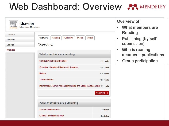 Web Dashboard: Overview of: • What members are Reading • Publishing (by self submission)