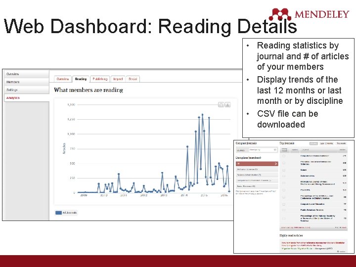 Web Dashboard: Reading Details • Reading statistics by journal and # of articles of