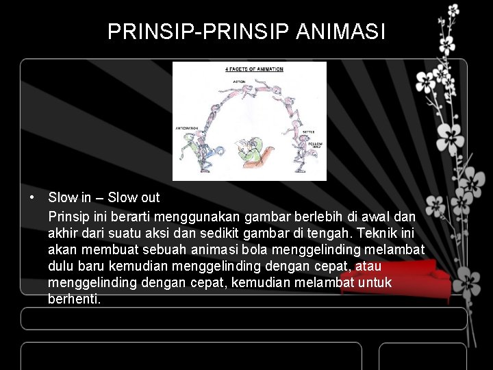 PRINSIP-PRINSIP ANIMASI • Slow in – Slow out Prinsip ini berarti menggunakan gambar berlebih