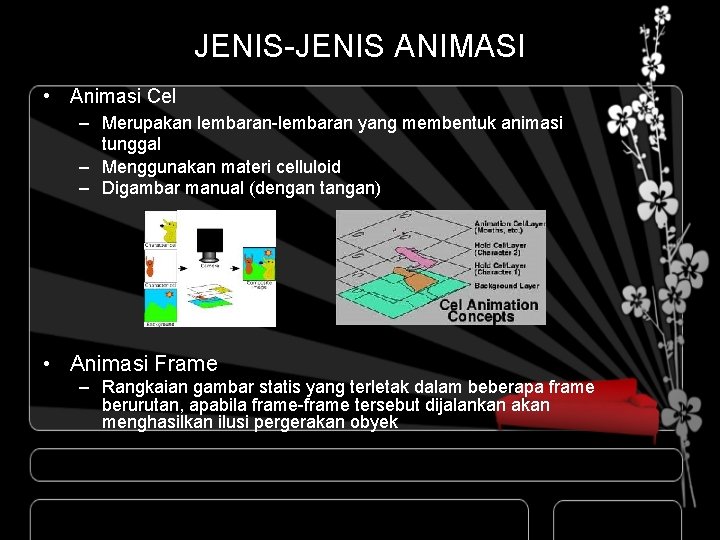 JENIS-JENIS ANIMASI • Animasi Cel – Merupakan lembaran-lembaran yang membentuk animasi tunggal – Menggunakan
