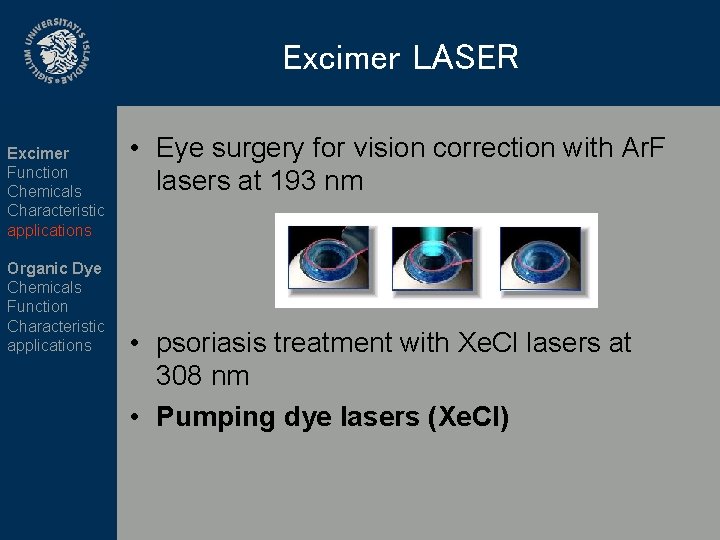Excimer LASER Excimer Function Chemicals Characteristic applications Organic Dye Chemicals Function Characteristic applications •