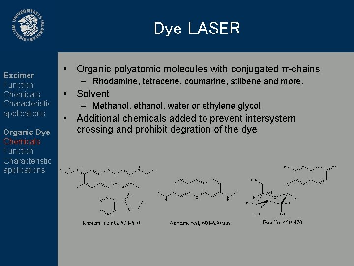 Dye LASER Excimer Function Chemicals Characteristic applications Organic Dye Chemicals Function Characteristic applications •