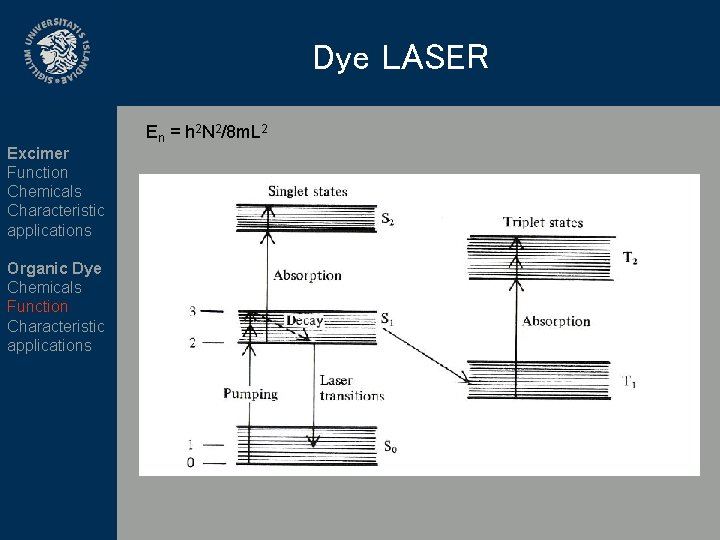 Dye LASER Excimer Function Chemicals Characteristic applications Organic Dye Chemicals Function Characteristic applications En