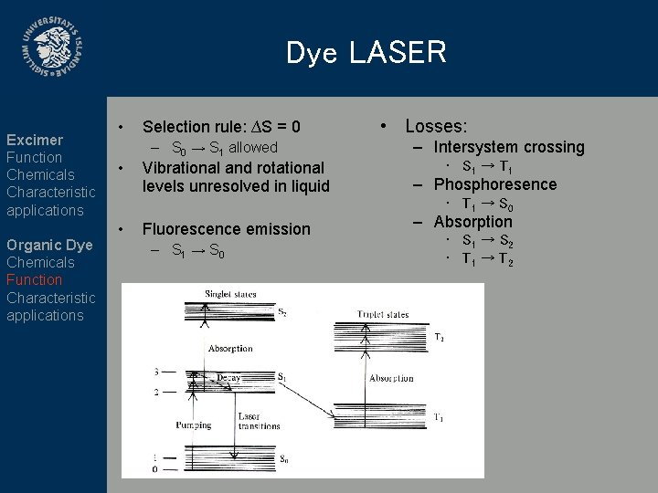 Dye LASER Excimer Function Chemicals Characteristic applications Organic Dye Chemicals Function Characteristic applications •