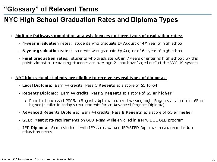 “Glossary” of Relevant Terms NYC High School Graduation Rates and Diploma Types • Multiple