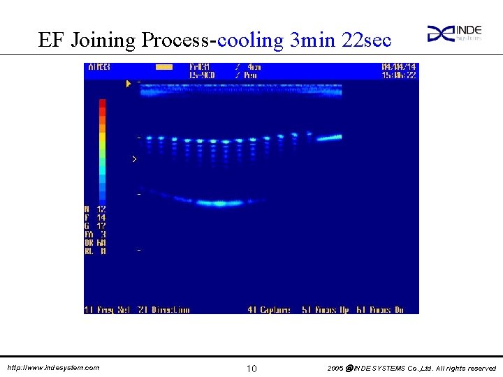 EF Joining Process-cooling 3 min 22 sec http: //www. indesystem. com 10 2005 ⓒ
