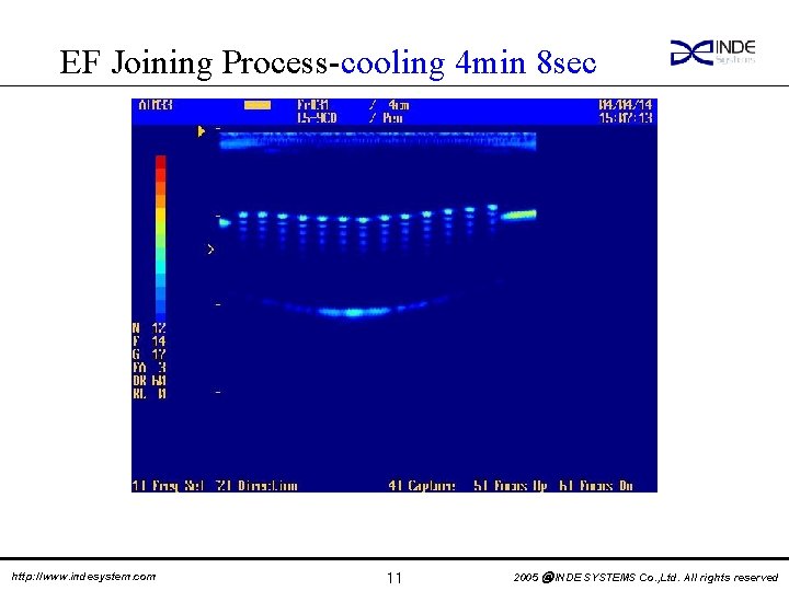 EF Joining Process-cooling 4 min 8 sec http: //www. indesystem. com 11 2005 ⓒ