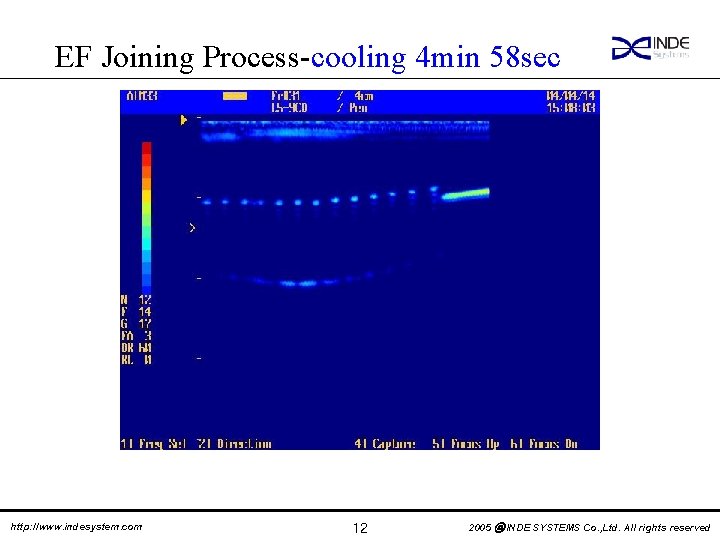 EF Joining Process-cooling 4 min 58 sec http: //www. indesystem. com 12 2005 ⓒ